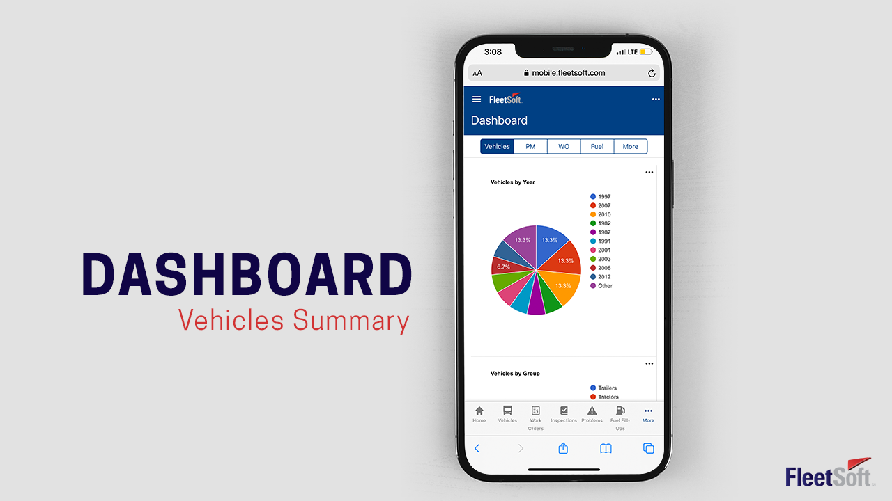 Mobile-Dashboard