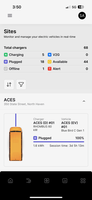 NUVVE_US_SITES