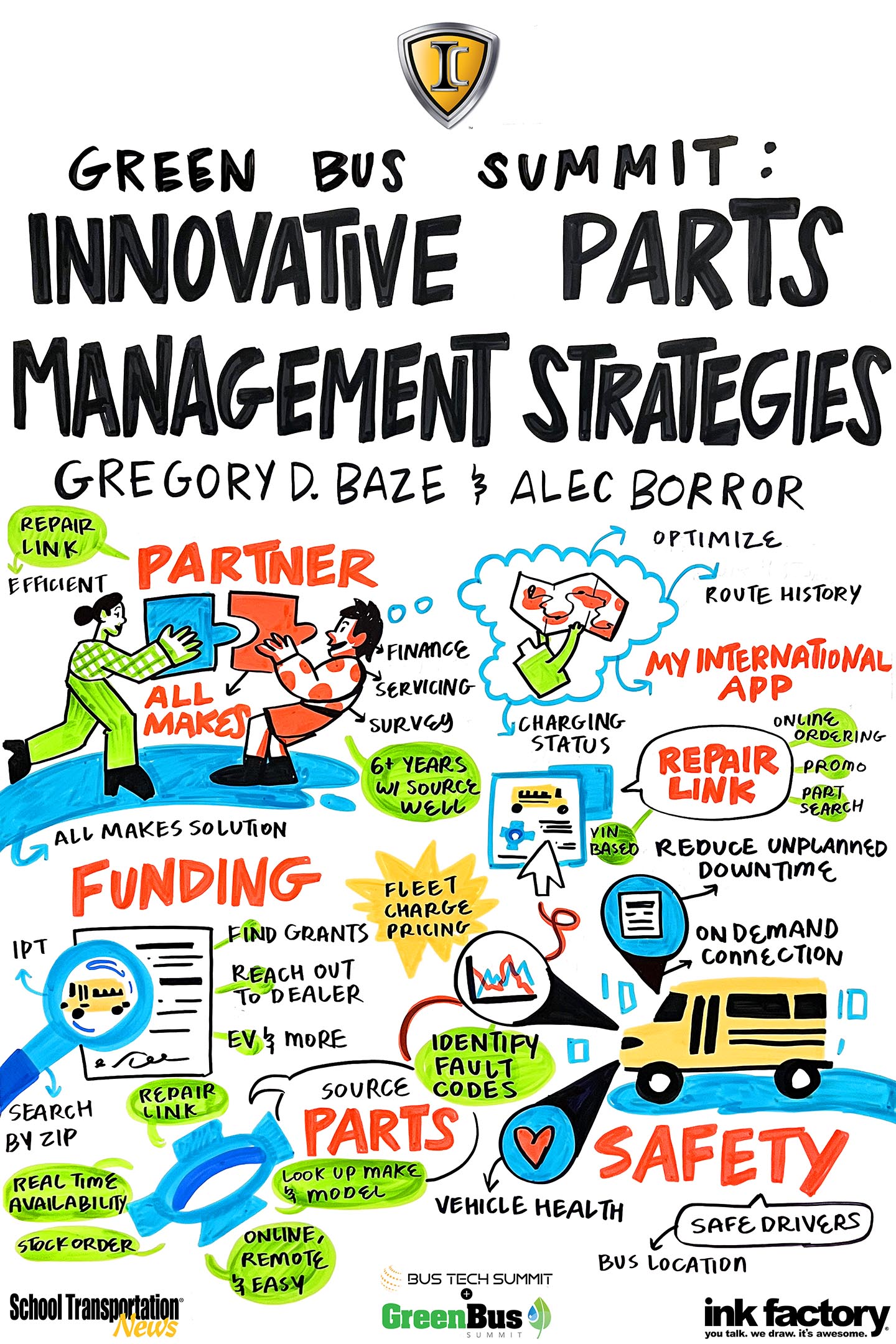 Visual Notes by Ink Factory the do's and don'ts of implementing electric school buses