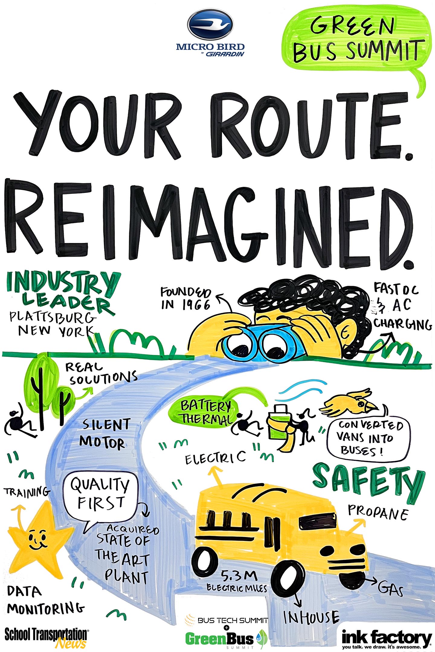 Visual Notes by Ink Factory Unlock electric school bus savings with charging as a service